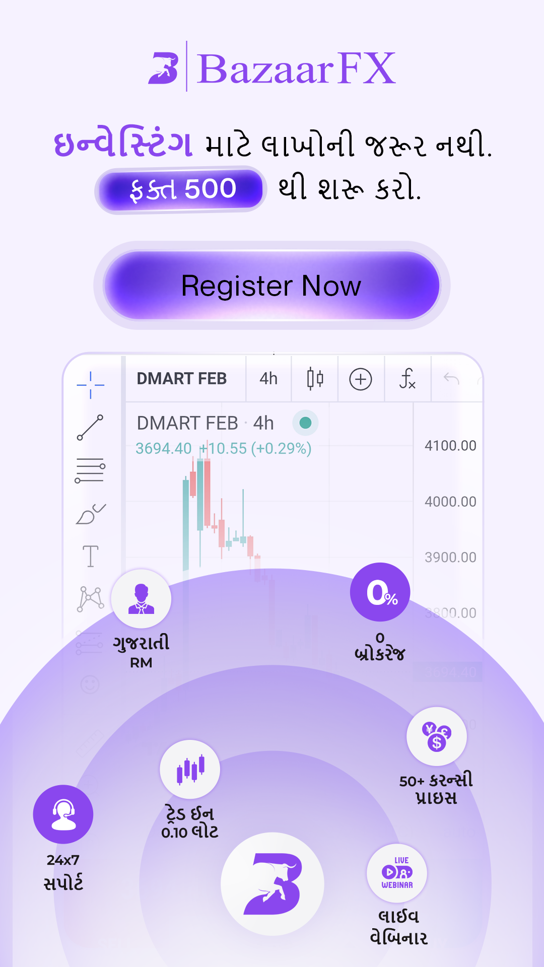BazaarFX — Learn to Trade